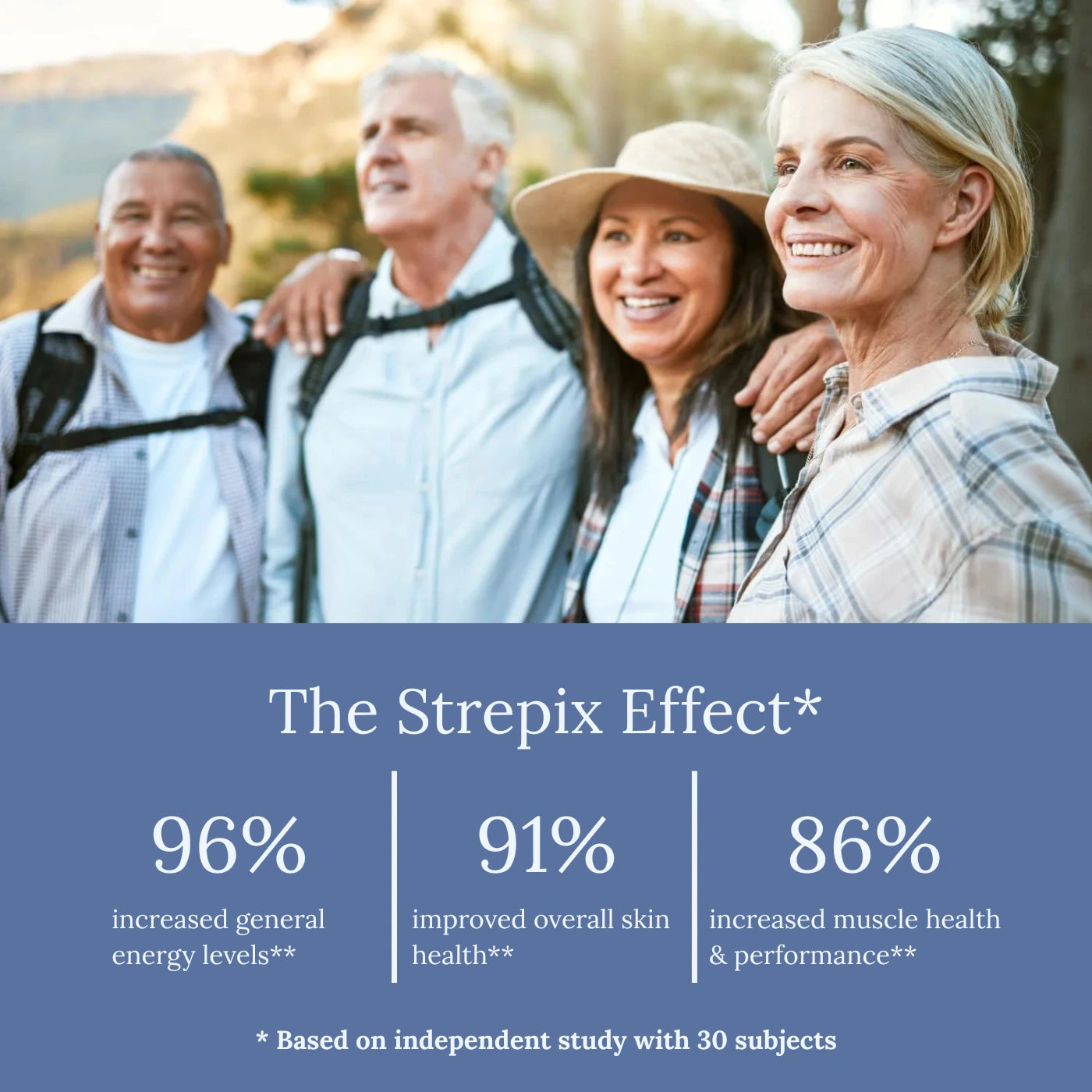 Strepix NAD+ Supplement