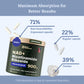 Strepix NAD+ Supplement