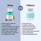 Dees | Full Body Deodorant Supplement
