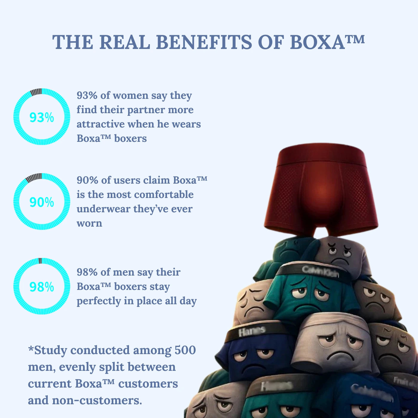 Boxa™